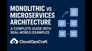 Monolithic vs Microservices Architecture – A Complete Guide with Real-World Examples