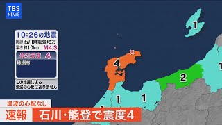 TBS NEWS のライブストリーム