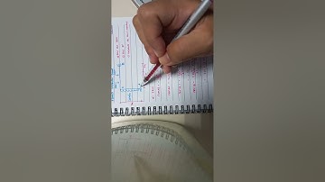 moment distribution for frame example 1. (part 1)