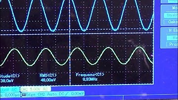 Self resonance frequency of monofilar and bifilar pan cake coil (Part 1)