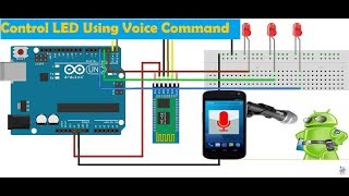 How to Control LED Using Your Voice Command Arduino | Voice Control Arduino screenshot 4