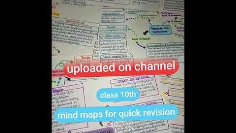 class 10th | mind maps | social science