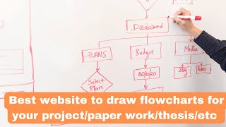 Online Flowchart Creator Free Online Diagram Tool Diagram Software Flowchart Maker