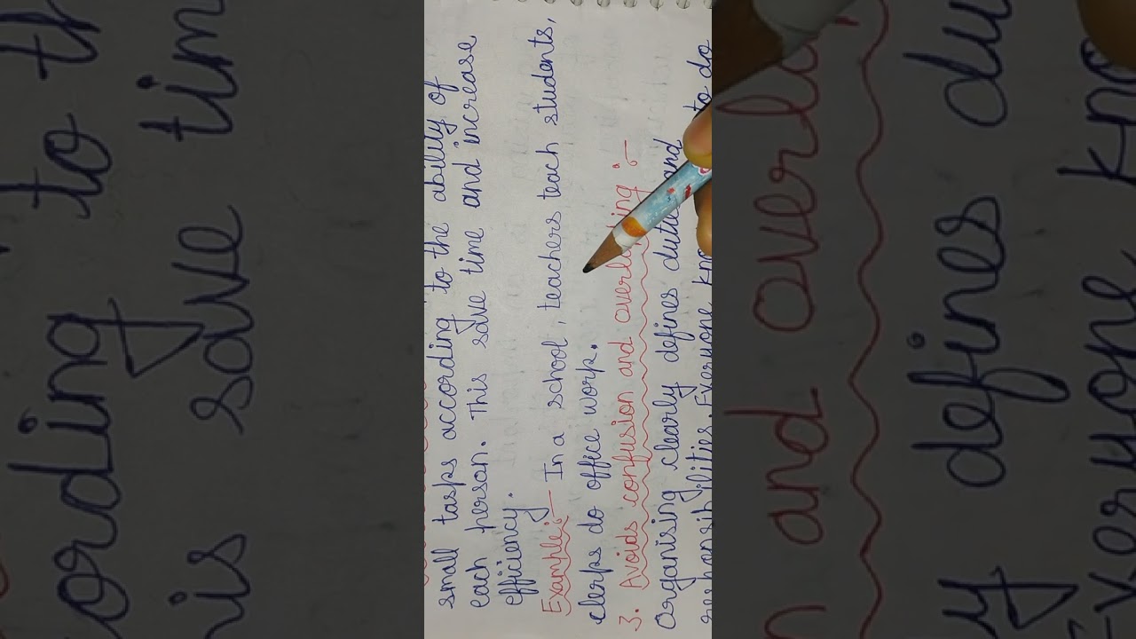 Important of organising, class-12th, chapter -5, business studies