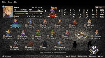 Back to Ivalice to chronicle