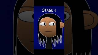 Celebrity The 5 Stages Of The Maternal Wraith #animated #animation #scary #horrorstory Wealth