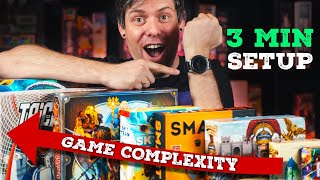Top 10 Board Games You Can Set Up in Under 3 Minutes?