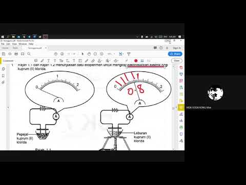 Video: Apakah yang berlaku apabila jadual air jatuh?