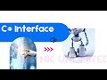 Interface in C# | Explained with Real-World Examples