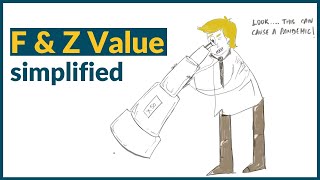 F and Z Value Simplified Food Technology Lecture