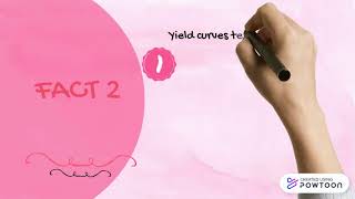 ECO531 (Chap 5 - Structure of Interest Rates)