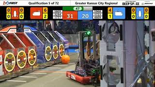 Qualification 5 - 2019 Greater Kansas City Regional