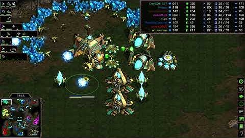 Starcraft: Remastered Broodwar FFA on Big Game Hunters