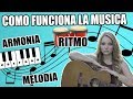 Ritmo, Melodía, Armonia y Metrica (Teoria Musical) Como se hace la Musica | AngelMind