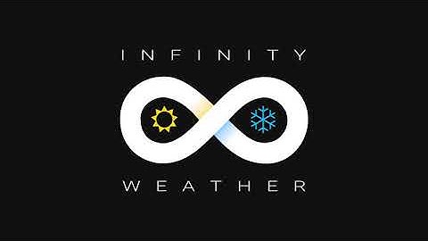 Infinity Weather 1.2 [Tutorial] - Landscape, BP_InfnityCaptureDisplacement actor, basic shapes.