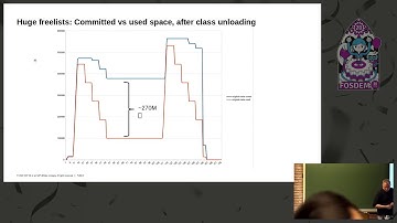 Taming Metaspace: a look at the machinery, and a proposal for a better one