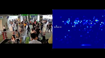 ailia MODELS : CrowdCountingCascadedMTL