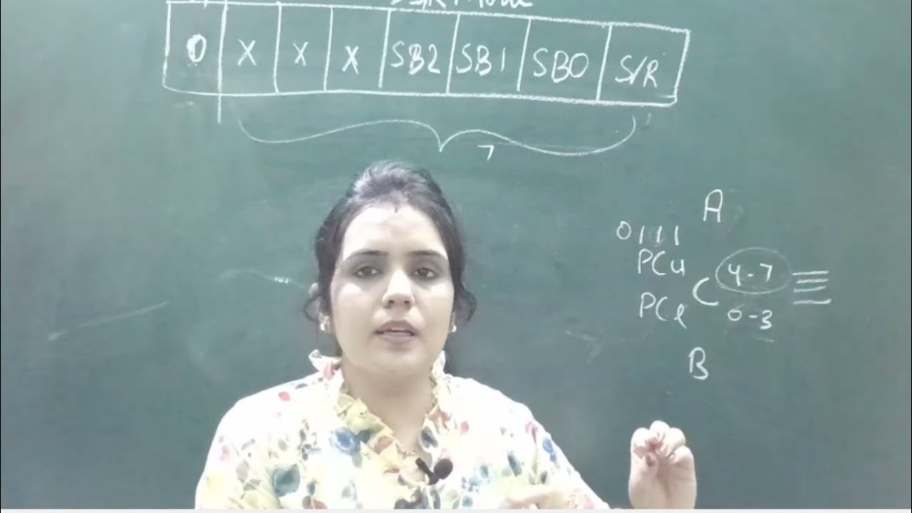 8255 Bsr Mode Modes Of 8255 YouTube 8255-bsr-mode-modes-of-8255-youtube