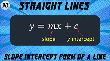 1 | Straight Lines - Coordinate Geometry | Slope - Intercept Form Of A Straight Line