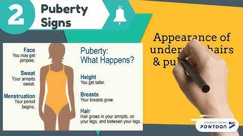 Right age to start wearing a bra