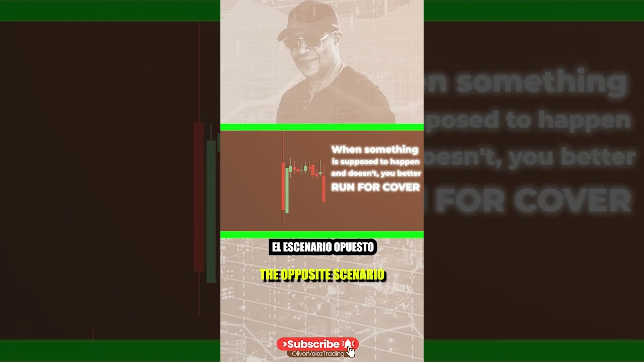 The Power of No Follow Through: Unveiling Market Trends