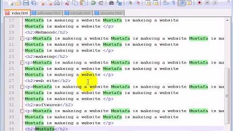 HTML In Urdu Create Website [Part- 2]
