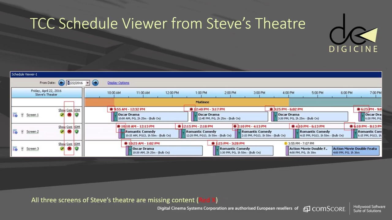 Introducing Hollywood Software's Theatre Command Center