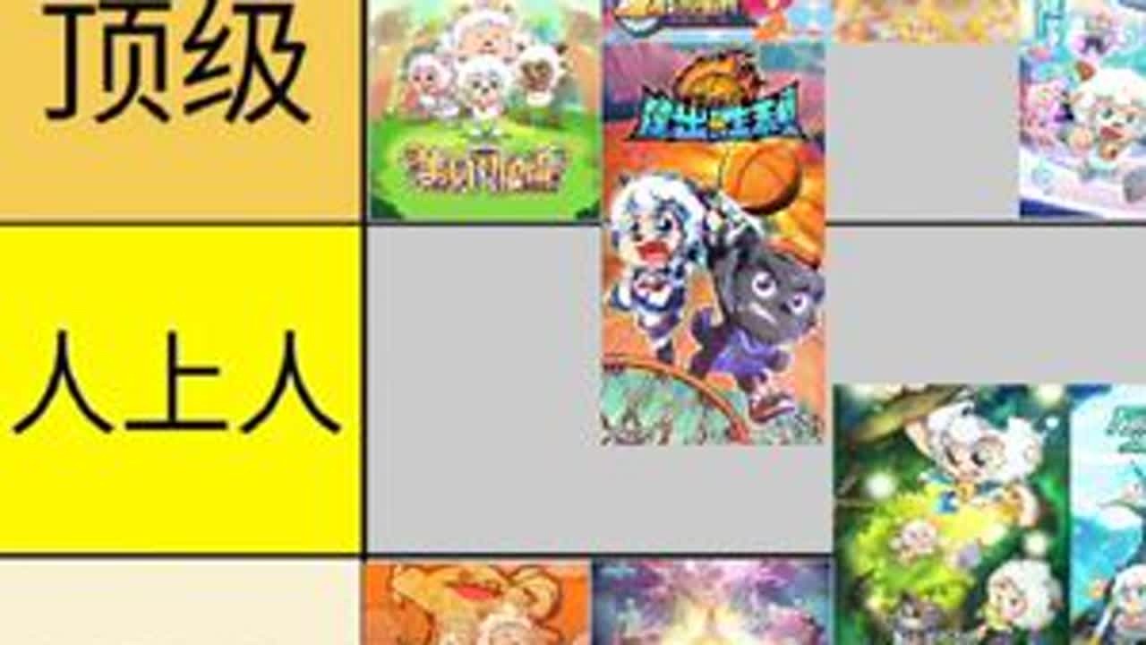 新版喜羊羊系列排名，你最喜欢哪一部呢 #喜羊羊与灰太狼#喜羊羊