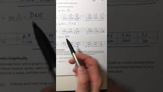 Math 400 Section 2.2 B