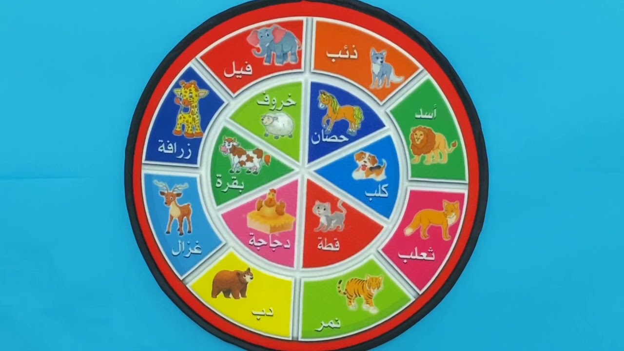 Animal Sounds and Names YouTube Animal Sounds and Names YouTube