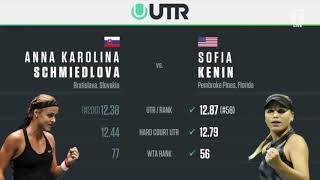 Hobart International Final: Kenin vs. Schmiedlova screenshot 2