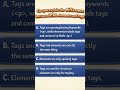 HTML Quiz: Tags vs. Elements? 💻 #shorts #html #tags