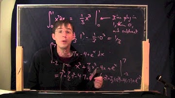 Applied Calc 1, Episode 30: Fundamental Theorem of Calculus