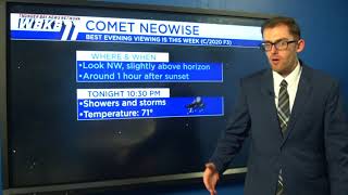 Alpena Weather - July 15, 2020