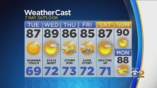 New York Weather: CBS2 7/8 Nightly Forecast at 11PM