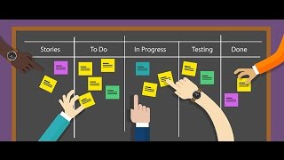 Introduction to Agile  Transformation, Best Practices and Common Problems