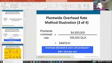 Plantwide Overhead Rate Method (Chapter 4 Video 2)