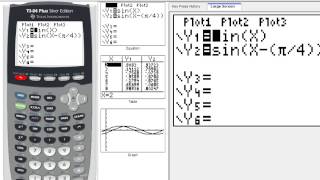 2 9 Notes   Graphing Sine and Cosine Functions