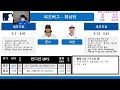 9월9일⚾MLB : 분석은 스무스하긴 했는데...통수의 믈브#스포츠분석#스포츠토토#NBA분석#MLB분석#토토분석#해외축구분석#축구분석#농구분석#야구분석#프로토분석#토토픽#메이저리그