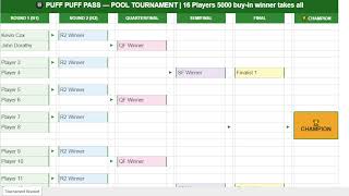Pool Tournament