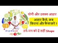 भोजन कब , कैसे , कितना और कैसा करें ? Yoga Diet Plan for Health , Body Shape Fat Loss | Guru Dheeraj