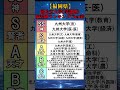 【福岡県】国公立大学(学部別)偏差値ランキングTier表 #shorts