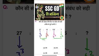 SSC GD Reasoning classes 2026 | Sscgd Reasoning Practice Set 2026 #sscgd #sscgdreasoning #shorts