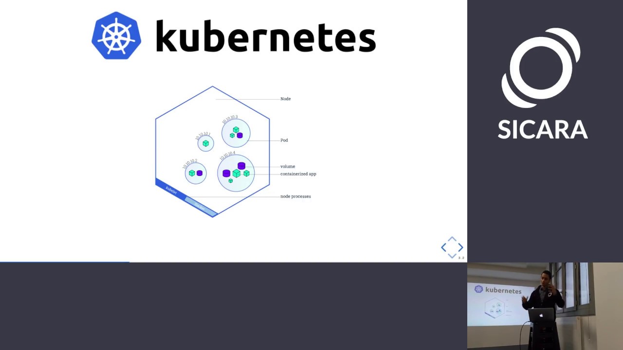 Kubernetes sur un cluster de Raspberry Pi