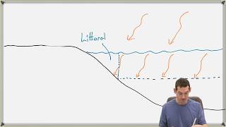 4.2-2 Aquatic Ecosystems