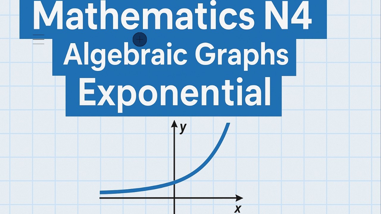 N2 Math Graphs Mathematics N4 Functions and Graphs - Exponential Graph Questions ...