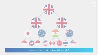 Atomy UK Compensation Plan 1