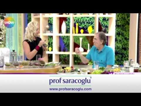 Saçlardaki Sedef Ve Egzamaya Karşı Kür Tarifi - Prof. Dr. İbrahim Adnan Saraçoğlu