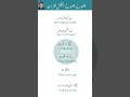 Daily Use English Sentences With Urdu Translation #english #learnenglish #englishlearning #english