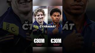 Toho bude FC Barcelona navždy litovat ☠️ #rashford #fcbarcelona
